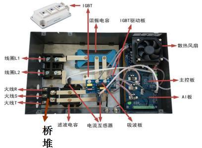 電磁加熱器開關電源